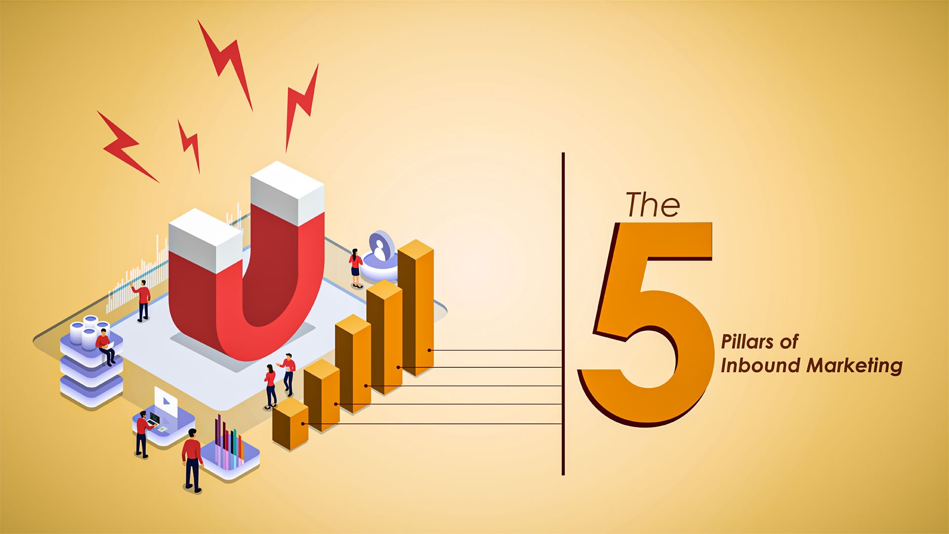 The Five Pillars of Inbound Marketing