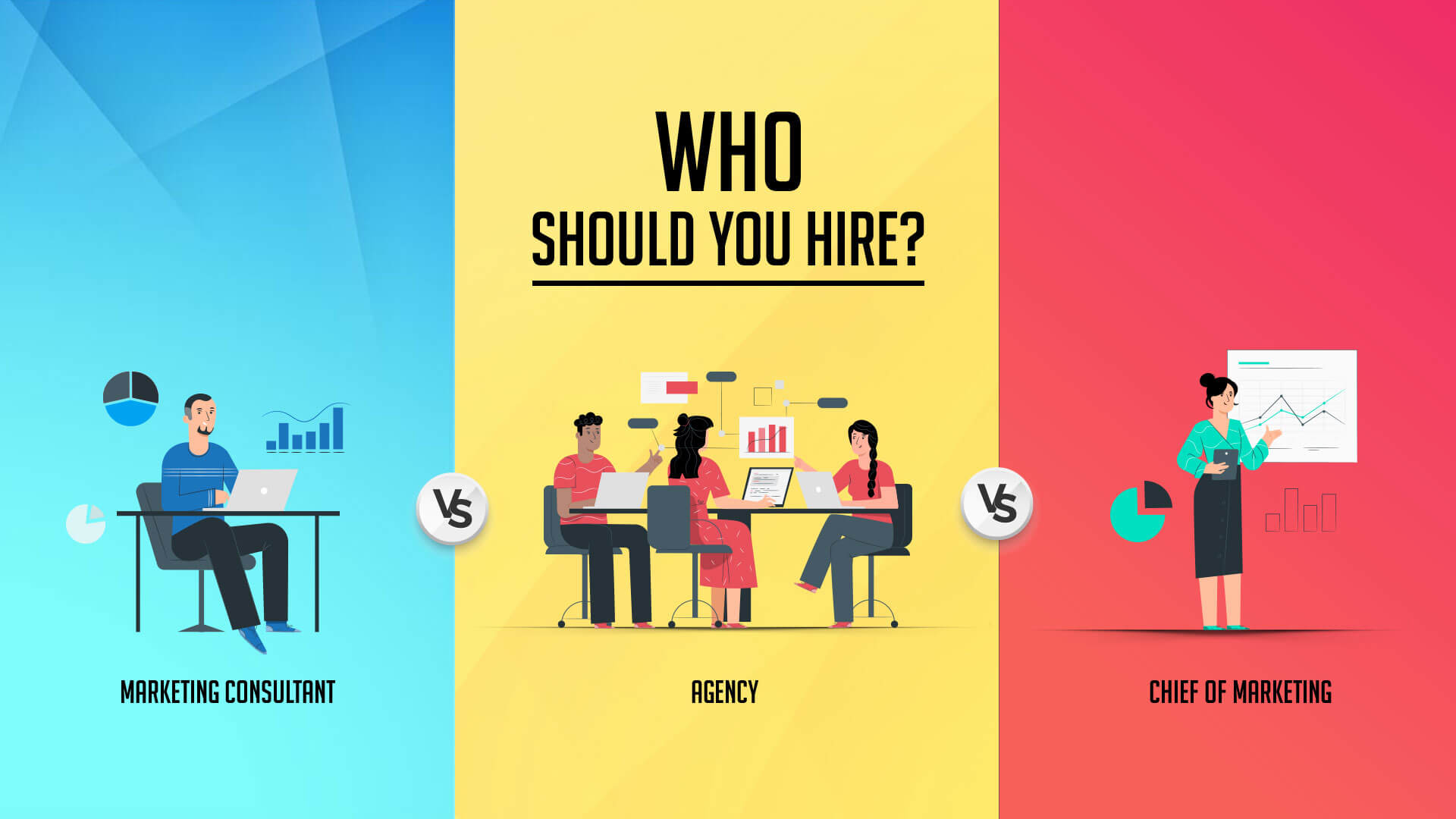 Should You Hire Marketing consultant, Marketing Agency or a CMO?