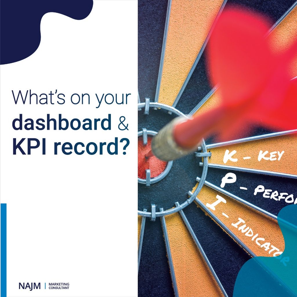 a Chief marketing officer should show what he has in his dashboard and KPI record