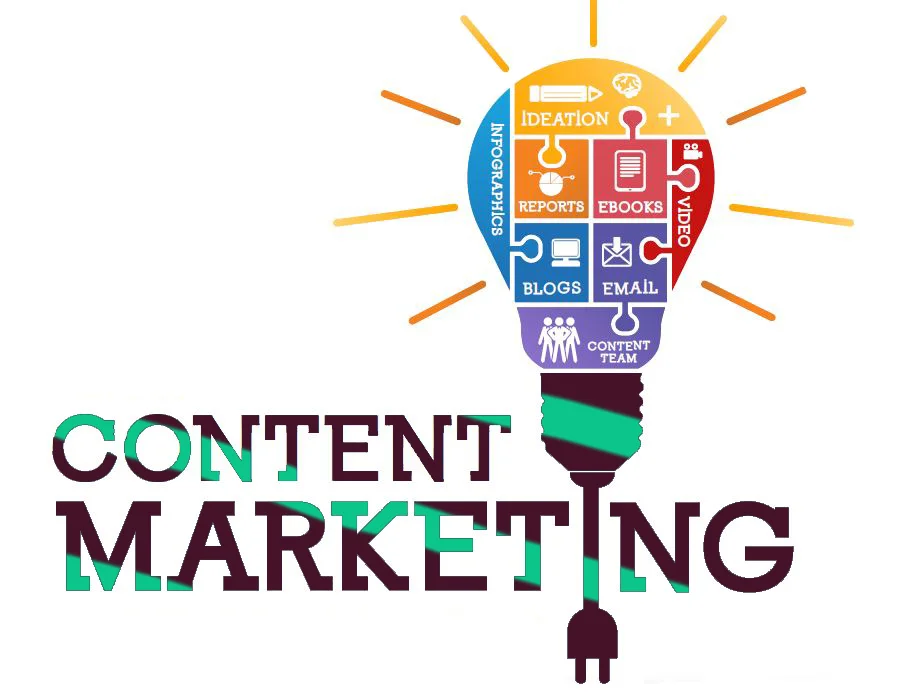 content marketing trend