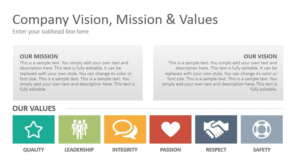 mission and vision of Google